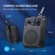 Мини гитарный усилитель LEKATO 5 Вт портативный с Bluetooth - изображение 6