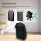 Компактный мини-обогреватель Handy Heater 400 Вт для розетки, портативный электрический тепловентилятор с керамическим нагревателем, термостатом и таймером, беспроводной розеточный обогреватель для дома, спальни, ванной и офиса, RH-400 - изображение 14