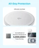 Беспроводное зарядное устройство Anker MagGo Wireless Charger (Pad) White - изображение 4