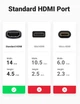 Перехідник адаптер Ugreen HDMI - HDMI подовжувач 2.1 8K 3D Arc Gray (HD159) - зображення 8