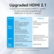 Кабель HDMI Vention HDMI to HDMI плоский нейлоновий плетений кабель 8K HD 2 м Black (ALKBH) - зображення 5