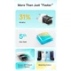Сетевое зарядное устройство BASEUS GaN5 Fast Charger Mini 1C 30W White (CCGN070502) - изображение 9