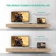 Високошвидкісний кабель-адаптер Ugreen HDMI to DVI-I 24+5 0.15 м Black (20136) - зображення 5