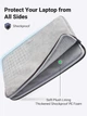 Чохол папка для ноутбука 14-15" Ugreen для MacBook Air / Pro Grey (LP187) - зображення 3