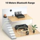 Bluetooth-адаптер UGREEN Bluetooth 5.3 AUX приемник для стереосистемы ресивера 2RCA 3.5 mm (CM123) - изображение 3