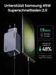 Зарядное устройство сетевое Ugreen Nexode Pro 100W GaN Charger Mini USB C с 3 портами Grey (X757) - изображение 6