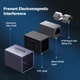 Удлинитель сетевого кабеля RJ45 Ugreen 10Gbps Ethernet-соединитель для кабеля Cat8 Cat7 Cat6 Cat5 Grey (NW261) - изображение 5