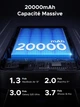 Внешний аккумулятор повербанк UGREEN Nexode Power Bank 20000mAh 100W Grey (PB720) - изображение 3