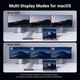 USB-Хаб UGREEN Type-C 4K Triple Display USB C Hub with 2 HDMI, DP, 2 USB A & C 3.2 Ports, 100W PD Grey (CM639) - изображение 7