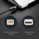 Конвертер Ugreen Mini DisplayPort to DisplayPort Cable 1.5 м Black (MD105) - изображение 3