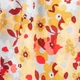 Літня сукня Carter's для дівчини 99-105 см (2O418610_4T) - изображение 3