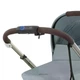 Коляска прогулянкова Cybex eGazelle з електроприводом, Stormy Blue - зображення 7