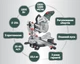 Торцовочная пила Metabo KGSV 254 MC с протяжкой + картонная коробка (615254000) - изображение 2