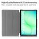 Чехол Ultra Slim Samsung Galaxy Tab A11 Plus (2025) SM-X230, SM-X236 принт Good Night - изображение 6