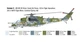 Збірна модель гелікоптера Mil Mi-24 / Mi-35 1:72 Italeri (1432) - зображення 4