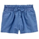 Шорты Carter's для девочки 99-105 см (2S427010_4T) - изображение 1
