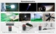 Акумуляторний smart-комплект для кемпінгу 5-в-1: powerbank 15000 mAh, LED-ліхтар, вентилятор, штатив, відлякувач - изображение 2
