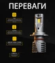 Лампы Pulso M6-H7/LED-chips 7535/9-18 В/2x28 Вт/6000 лм/6500K (M6-H7) - изображение 3