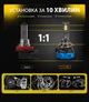 Лампы Pulso LC3-HB3-LED-chips 3570 CSP/9-30V/2x65W/13000Lm/6000k (LC3-HB3) - изображение 5