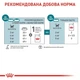 Вологий корм для кішок Royal Canin Ageing 12+ Gravy, 85 г - зображення 3