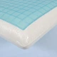 Подушка Penelope Medigel антиаллергенная 60x40x14 - изображение 4