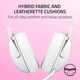 Игровая гарнитура Razer Kraken Kitty V2 White (RZ04-04730600-R3M1) - изображение 9