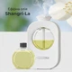 Ароматизатор для аромадиффузора Essential oil of Shangri-La 50мл (XXJ007-Sha) - изображение 3