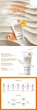 Крем солнцезащитный после процедурный для лица SPF 50+ Histolab Post care sun block 365 plus SPF 50 + / PA 50 мл - изображение 3