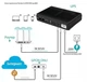 ДБЖ/UPS для роутера и камер 12800mAh DC1018L (DC1018P) 18W + аккумуляторы в подарок - изображение 4