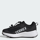Детские кроссовки для мальчика Adidas Terrex Agravic K JR6633 34 Core Black (4068805717192) - изображение 3