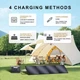 Зарядна станція SolarPlay Q2501 LiFePO4 2400 Вт/2160 Вт·год - зображення 5