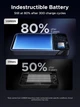 Повербанк UGREEN 20000mAh 45W з вбудованим кабелем USB-C, швидка зарядка PD 3.0, PPS, 2C1A - зображення 8