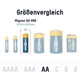 Батарейка Ansmann X-Power AA/LR06 - 546643 - изображение 11