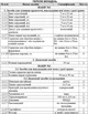Аптечка АМА-1 ФармМедАльянс (изменение №2 к ДСТУ 3961-2000), Эталон - изображение 3