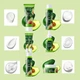 Набор для ухода за кожей BioAqua Niacinome Avocado Elasticity Moisturizing 6 в 1 с авокадо и ниацинамидом - изображение 3