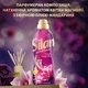 Ополаскиватель-кондиционер для белья Silan Aromatherapy Magic Magnolia 2772 мл (9000101581508) - изображение 6