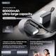 Повербанк REMAX FP-69 60000 мА·год для ноутбука з швидкою зарядкою, 100W PD, 2×Type-C, LED-дисплей, ліхтарик - зображення 2