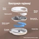 Кормушка автоматическая для котов кошек и собак автокормушка порционная с настройкой кормлений 4 приема влажного сухого и натурального корма герметичная с таймером охлаждением защитой от питомца герметичной крышкой на батарейках Opetty F26 - изображение 8