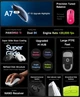 Миша бездротова ігрова MCHOSE A7 v2 Ultra PAW3950, 42000 DPI 2,4G+Bluetooth Green - зображення 3
