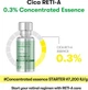 Бустер-есенція VT Cosmetics Cica Reti-A Essence 0.3 з ретинолом та центелою 30 мл - зображення 2