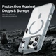 Чехол TPU противоударный защита камеры для iPhone 17 Pro прозрачный серый - изображение 8