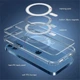 Чохол TPU протиударний для iPhone 14 Plus прозорий MagSafe - зображення 3
