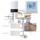 Термостат для газового котла кімнатний, електронний Minco Heat ME83 (eg-100441) - зображення 2