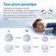 Набір амбушур New Bee NB-A для AirPods Pro (1 / 2 покоління), 6 пар - изображение 4