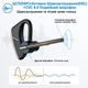 Беспроводная Bluetooth гарнитура New Bee M50 с шумоподавлением и зарядным кейсом - изображение 6