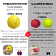 Тренажер комплект для боксу Boxing ball 3 рівня Пневмотренажер м'ячик для боксу на гумці на голову - зображення 4