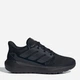 Женские кроссовки Adidas Ultimashow 2.0 IE8902 37.5 (4.5UK) 23 см Core Black (4067893774155) - изображение 1