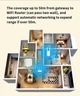 Шлюз розумний будинок G07E-ZW01W ZigBee Wi-Fi 2.4G SmartLife Tuya White - зображення 5