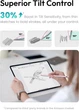 Стилус Metapen iPad Pencil A8 для Apple iPad (В 2X более быстрая зарядка и более прочный наконечник) - изображение 8