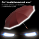 Парасолька автоматична складана Zuodu ZD2524 (Z310FS) MAN TIDE Ultra посилений каркас діаметр куполу 116 см, Justice Blue - зображення 4